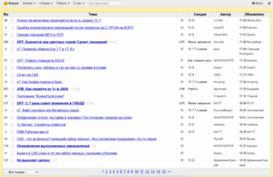 forum.mista.ru