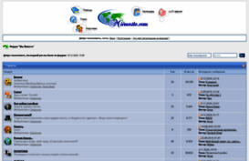 forum.mivmeste.com