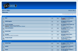 forum.odroid.com