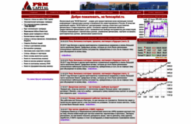 fsmcapital.ru