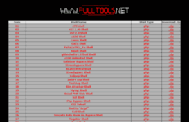 fulltools.net
