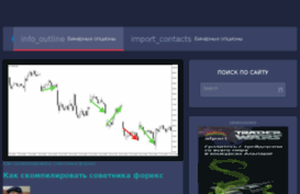 gameferm.ru