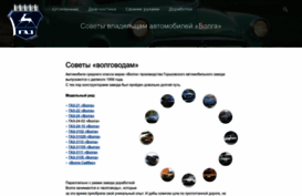 gaz31.com