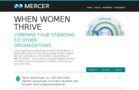 gender-diversity-thrive-survey.mercer.com