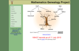 genealogy.impa.br