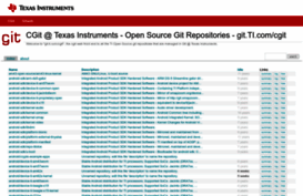 git.ti.com