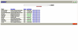 gitweb.dragonflybsd.org