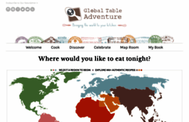 globaltableadventure.com