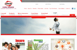 gncmindia.com