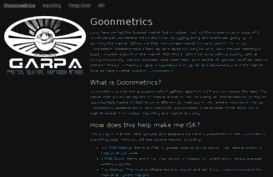 goonmetrics.com