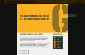 government.defenceindex.org