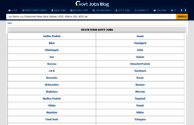 govtjobsblog.in