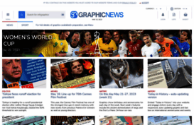 graphicnews.co.uk