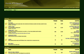 growell.proboards.com