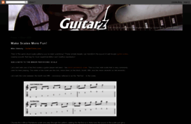 guitarz.blogspot.com.tr