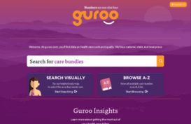 guroo.com