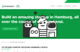 hamburg.startupweekend.org