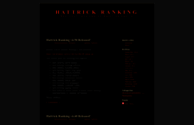 hattrickranking.wordpress.com