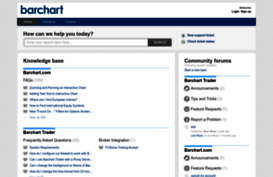 help.barchart.com