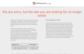 help.wikispaces.com