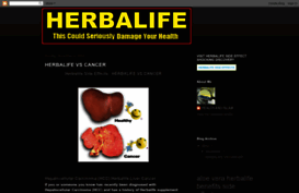 herbalife-side-effects.blogspot.in