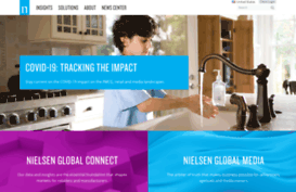 heynielsen.com