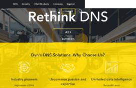 home.dyndns.org
