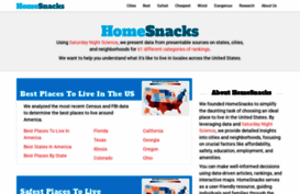 homesnacks.net