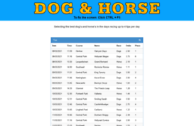 horse-racing-rates.com