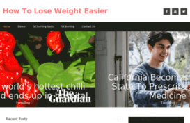 howtolooseweighttoday.com