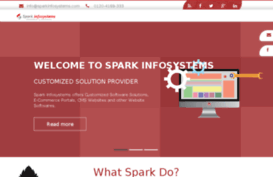 hr.sparkinfosystems.com