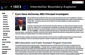 ibex.swri.edu