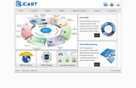 icastsystems.com