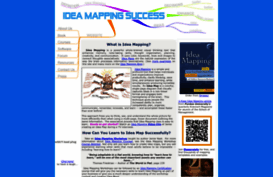 ideamappingsuccess.com