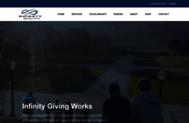 igworks.org