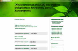 informatikaschool454.blogspot.com