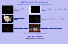 infostat.com