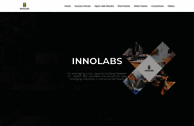 innolabs.io