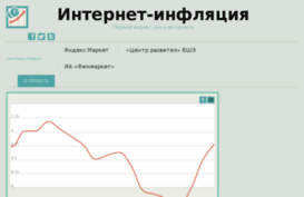 internet-inflation.finmarket.ru