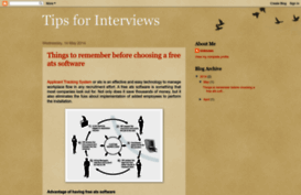 interviewbesttips.blogspot.co.nz