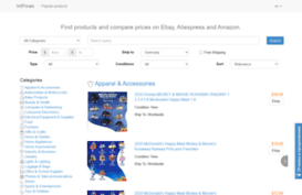intprices.com