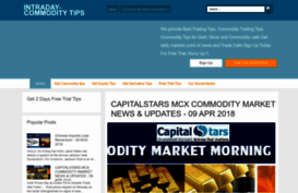 intraday-commoditytips.blogspot.in