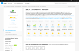 intuitquickbooks.knoji.com