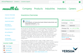 investors.airproducts.com