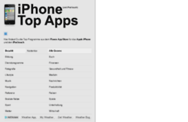 iphone-top-apps.knusperpixel.com