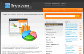 iryazan.ru