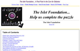 islet.org