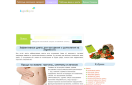 jagodicy.ru
