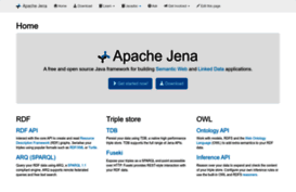 jena.apache.org