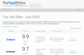 job-sites.thetop10sites.com